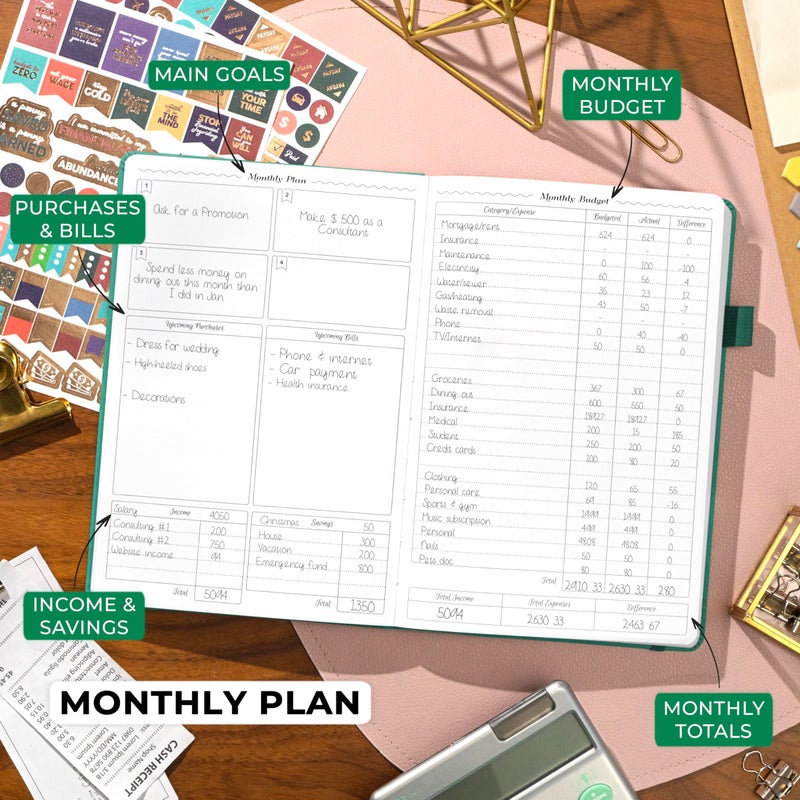 GoGirl Budget Planner â€“ Monthly Financial Planner Organizer Budget Book. Expense Tracker Notebook Journal to Control Money, Compact (Emerald) - Image 3
